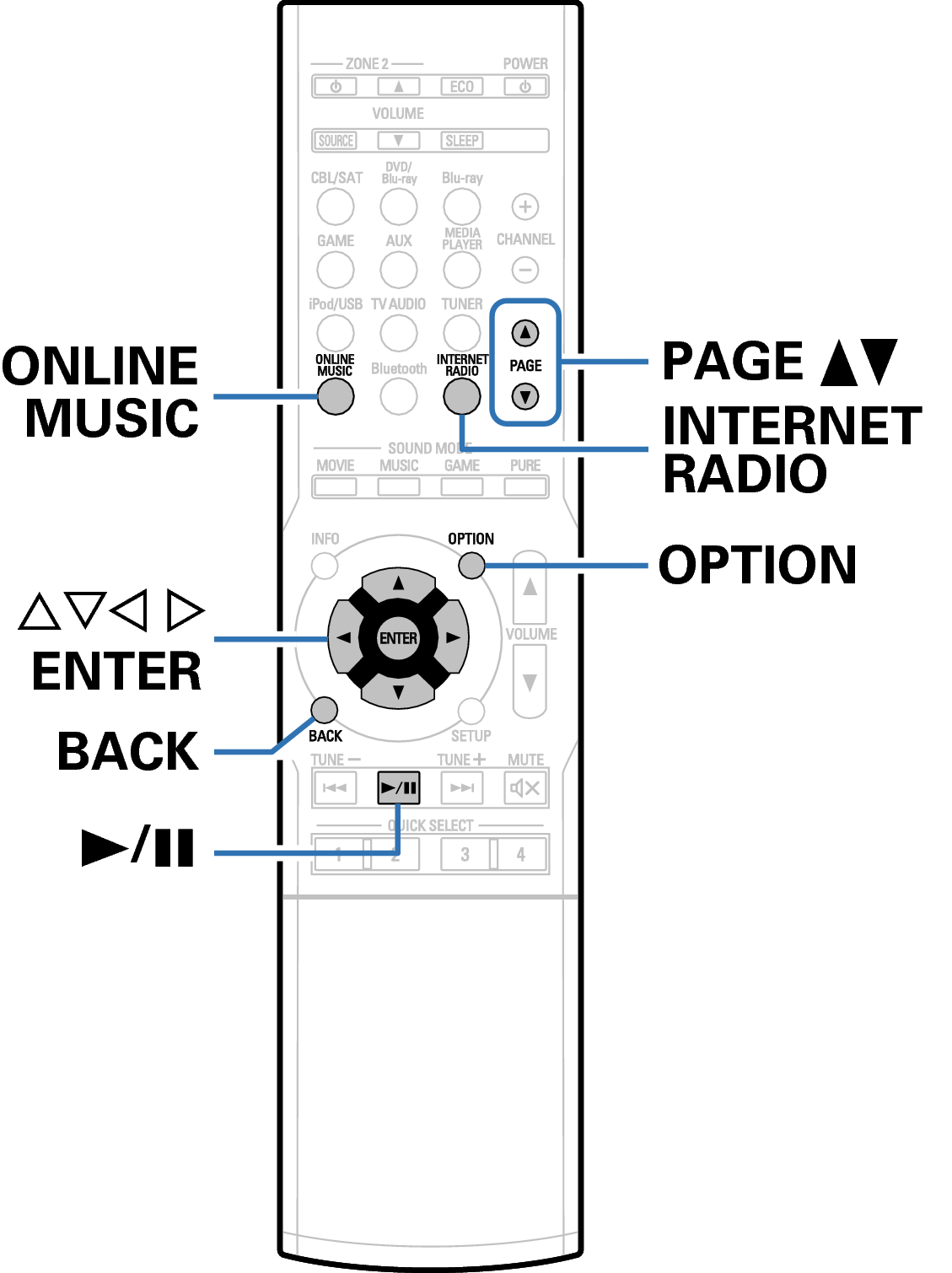 Ope InternetRadio RC1189